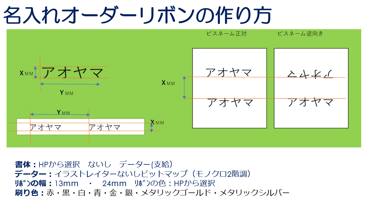 名入れオーダーリボンの作り方